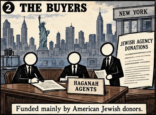 Des agents de la Haganah à New York les achètent avec des dons à l’Agence juive, surtout de Juifs américains